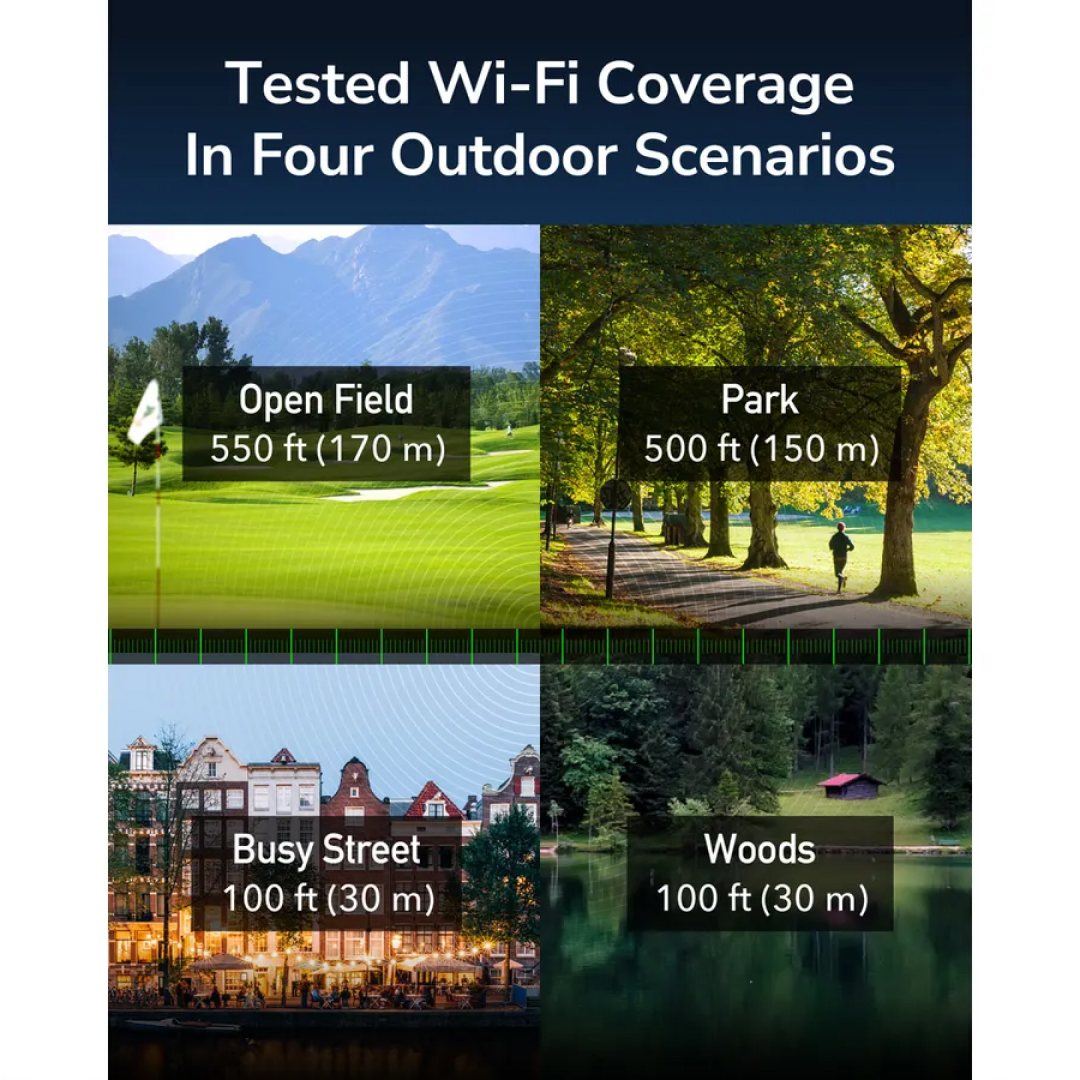 برد وای فای مودم روتر 4G LTE سیم‌کارتی Cudy مدل LT400 Outdoor
