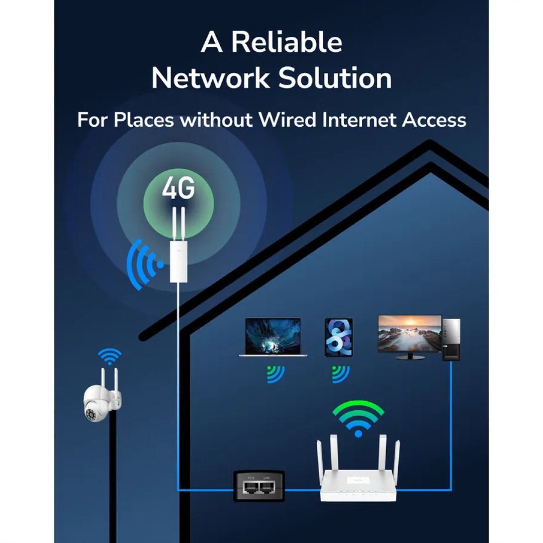 نحوه اتصال مودم روتر 4G LTE بی‌سیم کودی مدل LT400 Outdoor 