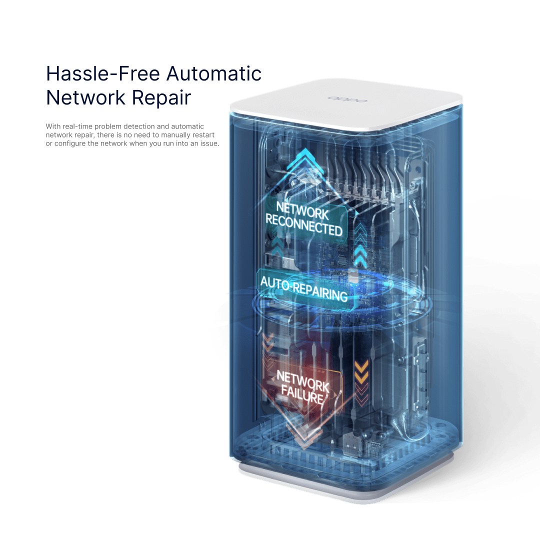 ساختار داخلی OPPO 5G CPE T1a Router