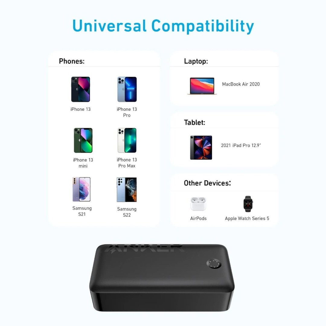 عکس پاوربانک 4 پورت انکر مدل PowerCore A1377 ظرفیت 40000 میلی آمپر ساعت دستگاههای سازگار با پاوربانک 4 پورت انکر مدل PowerCore A1377 ظرفیت 40000 میلی آمپر ساعت