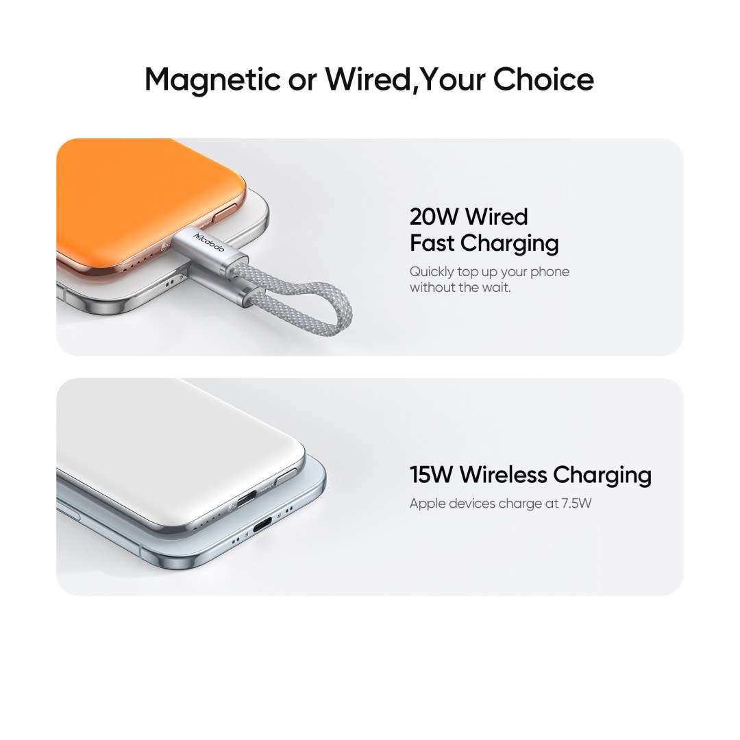 پاوربانک مگنتی Mcdodo MC-293 ظرفیت 5000mAh با شارژ سیمی 20 وات و بی‌سیم 15 وات با ابعاد اسلیم
