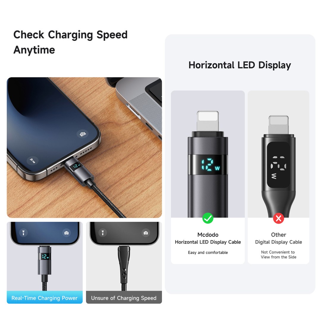 عکس کابل شارژ سریع USB به لایتنینگ 12 وات 3 آمپر مک دودو CA-649 با نمایشگر افقی نمایشگر ال ای دی افقی در کابل شارژ سریع USB به لایتنینگ 12 وات 3 آمپر مک دودو CA-649
