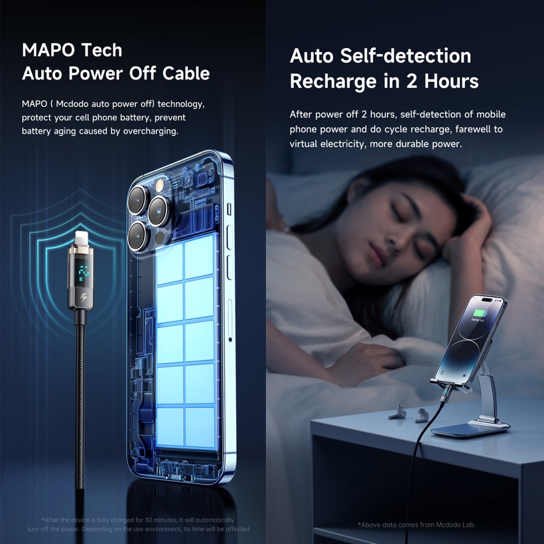 عکس کابل شارژ USB به لایتنینگ 3 آمپر مک دودو CA-362 دارای MAPO و نمایشگر شفاف - 1.2 متر ویژگیهای فناوری MAPO Auto Power Off و Auto Self Detection در کابل مک دودو CA-362