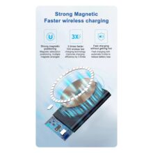 شارژ مگنتی در شارژر رومیزی 10 پورت 140 وات مدل WLX-H13