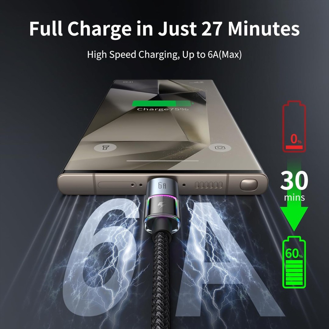 سوپر فست شارژ در کابل شارژ USB به تایپ سی 6 آمپر مک دودو مدل CA-818