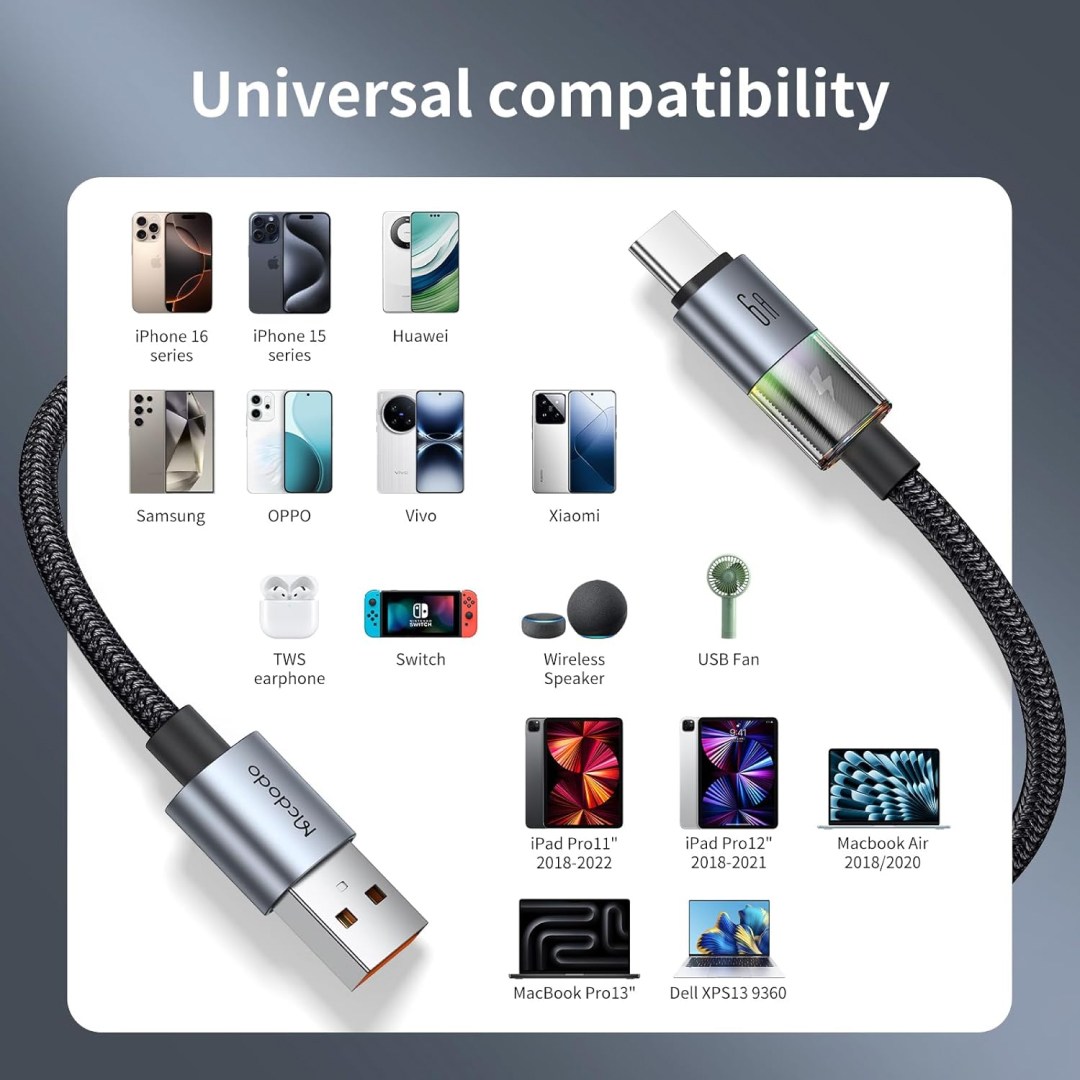 کابل شارژ سریع USB به دستگاه‌های سازگاری تایپ سی 6 آمپر مک دودو مدل CA-818