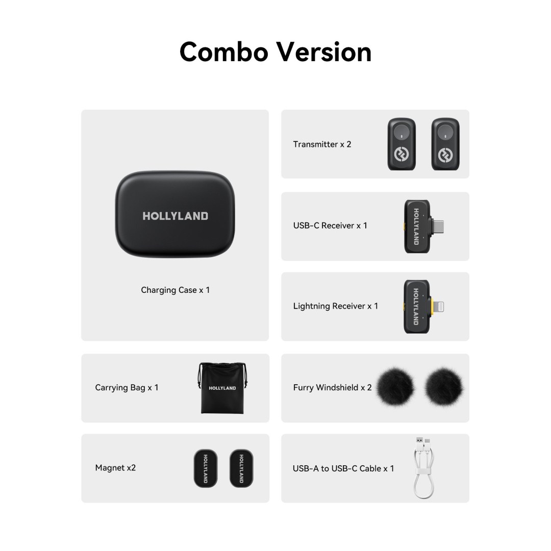 عکس میکروفون بی سیم هالی لند مدل Lark A1 Combo وسایل داخل جعبه میکروفون بی سیم هالی لند مدل LARK A1 COMBO