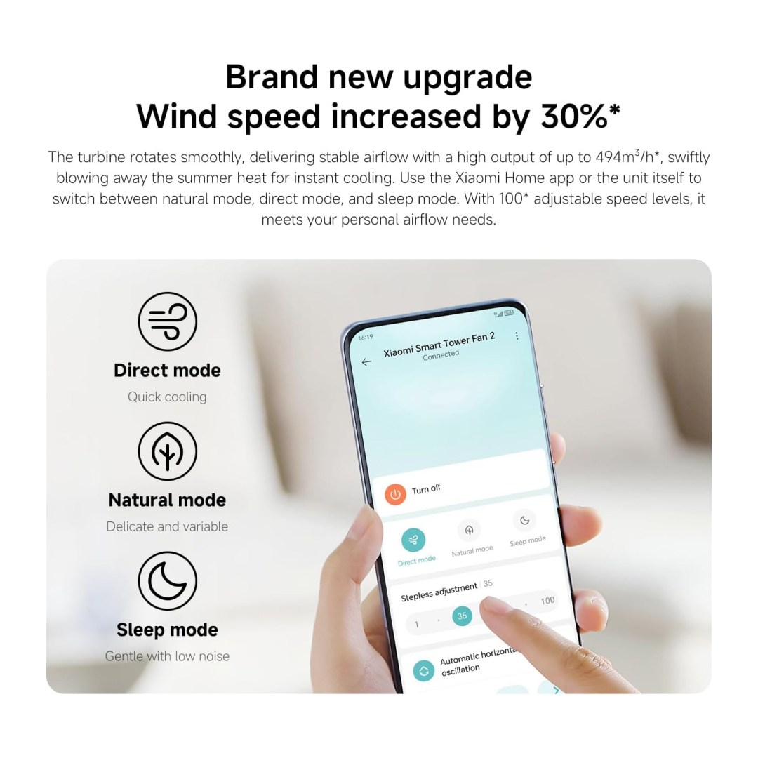عکس پنکه ایستاده هوشمند شیائومی مدل Smart Tower Fan 2 پنکه ایستاده هوشمند شیائومی مدل Smart Tower Fan 2
