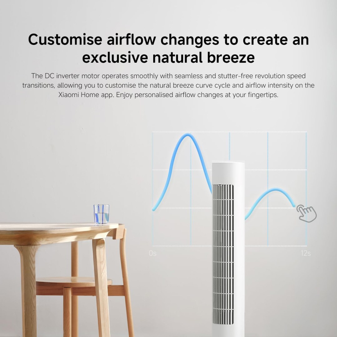عکس پنکه ایستاده هوشمند شیائومی مدل Smart Tower Fan 2 پنکه ایستاده هوشمند شیائومی مدل Smart Tower Fan 2
