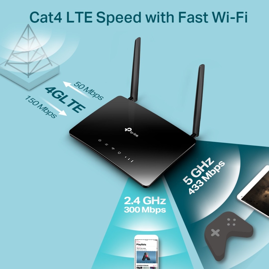 مودم روتر 4G LTE بی‌سیم تی پی لینک مدل Archer MR202 - ویژگی‌ها