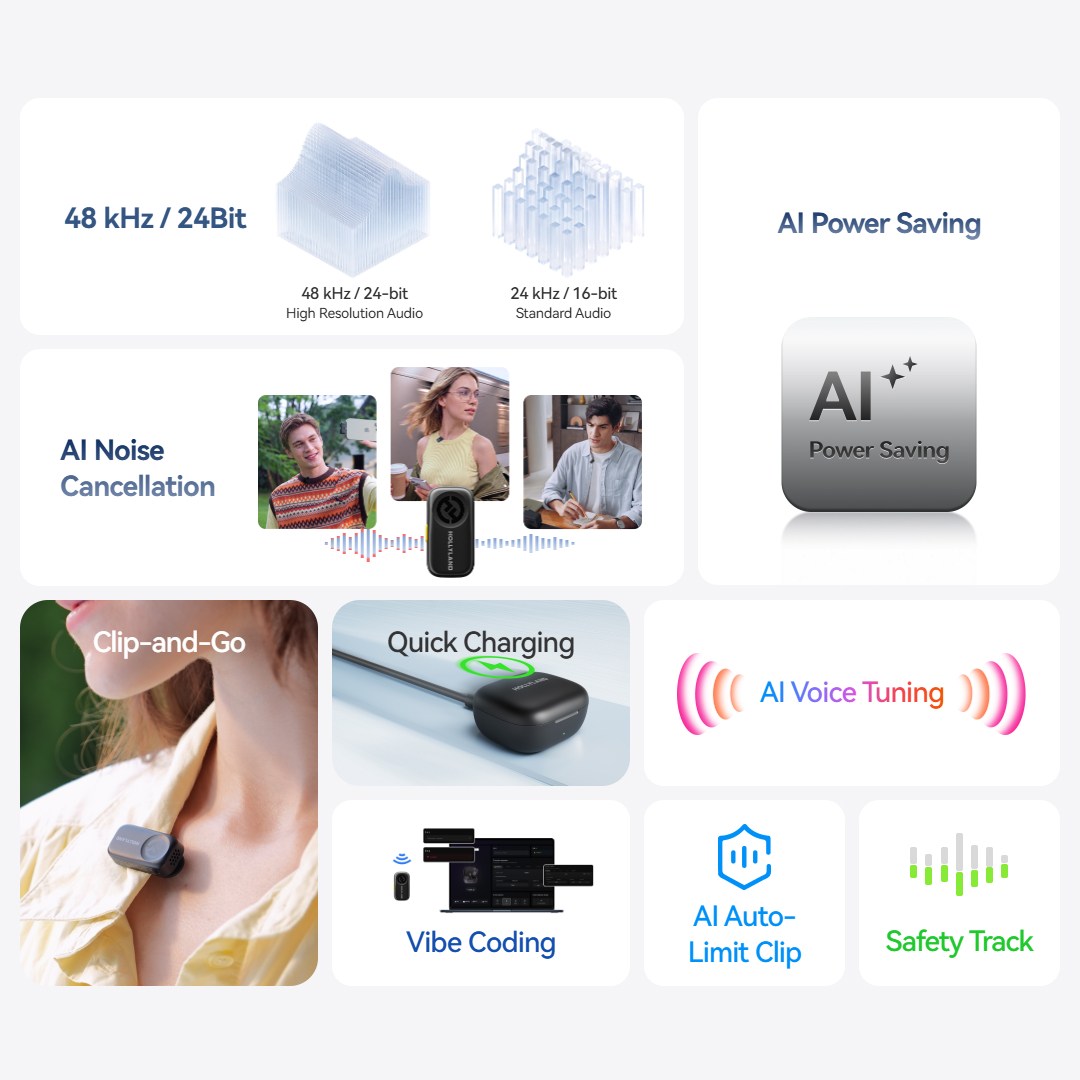 عکس میکروفون بی سیم تایپ سی هالی لند مدل LARK A2 Mini Duo میکروفون بی سیم تایپ سی هالی لند مدل LARK A2 Mini Duo