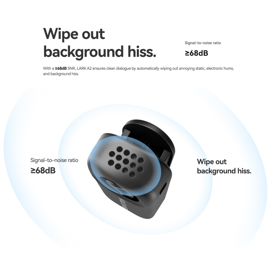 عکس میکروفون بی سیم تایپ سی هالی لند مدل LARK A2 Mini Duo میکروفون بی سیم تایپ سی هالی لند مدل LARK A2 Mini Duo