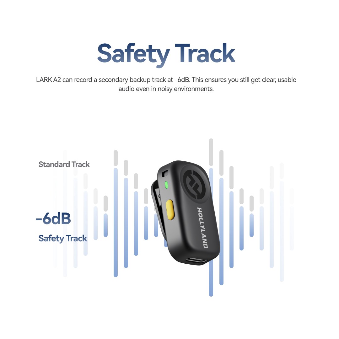 عکس میکروفون بی سیم تایپ سی هالی لند مدل LARK A2 Mini Duo میکروفون بی سیم تایپ سی هالی لند مدل LARK A2 Mini Duo