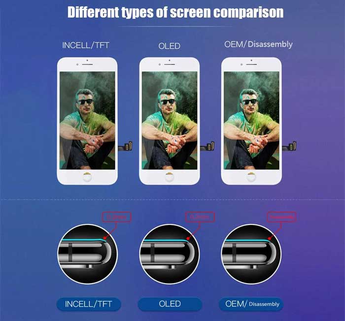 عکس کیفیت و انواع ال سی دی گوشی اندروید؛ تفاوت SVC، اورجینال، چین، OLED، IC و استوک نمایشگر Incell سامسونگ S20