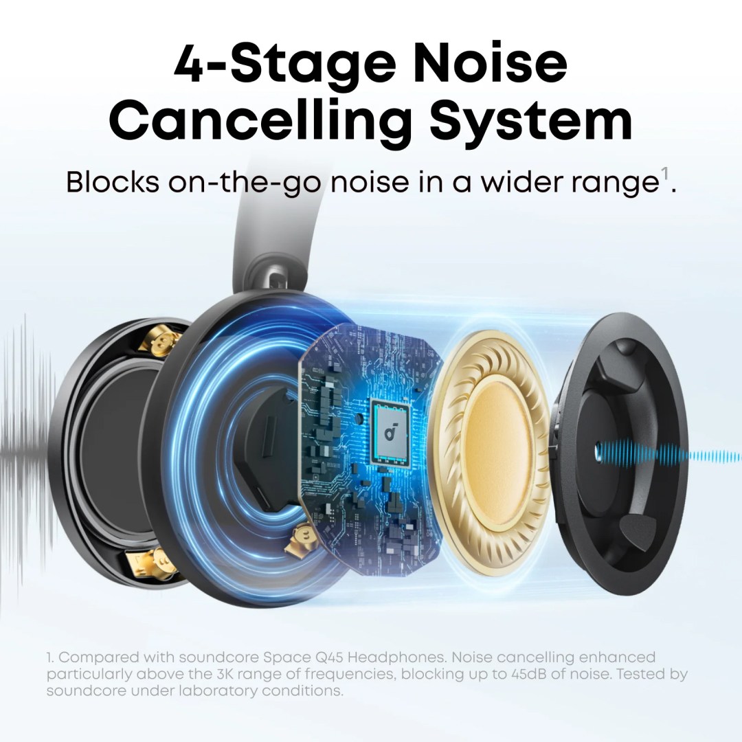 عکس هدفون بلوتوثی انکر مدل Soundcore Space One Pro هدفون بلوتوثی انکر مدل Soundcore Space One Pro | ساختار داخلی درایورها