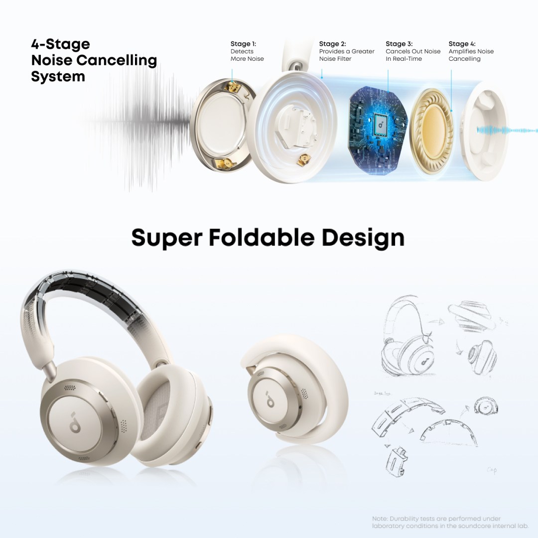 عکس هدفون بلوتوثی انکر مدل Soundcore Space One Pro هدفون بلوتوثی انکر مدل Soundcore Space One Pro | ساختار داخلی درایورها