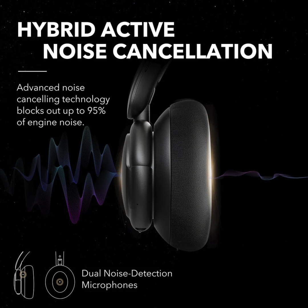 نویز کنسلینگ هدفون بلوتوثی انکر مدل SoundCore Life Q30