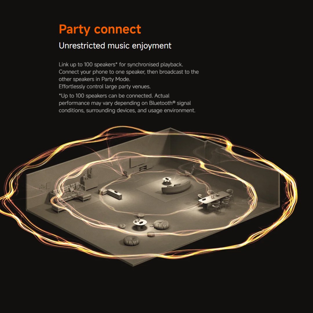 مشخصات ویژگی‌های اسپیکر بلوتوثی شیائومی Sound Party مدل MDZ-39-DB با توان ۵۰ وات