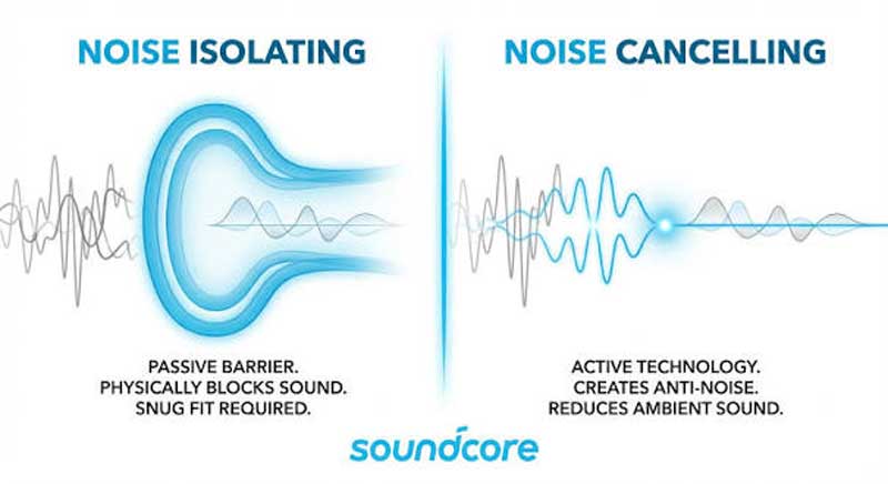 passive isolation هندزفری