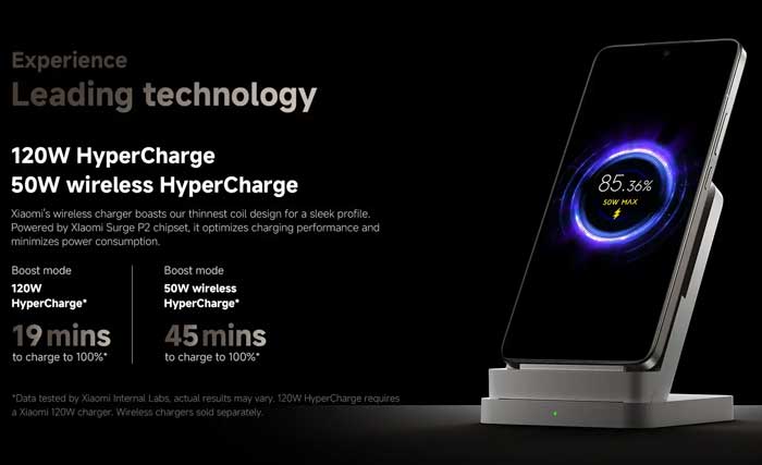 عکس دانشنامه فناوریهای شارژ گوشی؛ استانداردها، پروتکلها و فستشارژ فناوری HyperCharge Your Days with شیائومی سری 14T